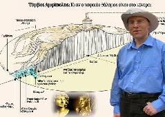 Αμφίπολη τάφος Καστά Μακεδονία Μέγας Αλέξανδρος ανασκαφές τύμβος αρχαία Ελλάδα amfipoli amphipoli peristeri